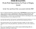 Cover page of Fish Bulletin. Fresh Fish Importations by Point of Origin, [year]