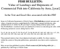Cover page of Fish Bulletin. Value of Landings and Shipments of Commercial Fish into California by Area, [year]